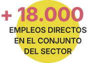 +18.000_empleos