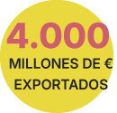 4.000_mill_numeros