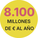 8100_mill_numeros